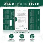 NUTRALIVER - Detox Tea for Liver Cleansing and Support - Image 2
